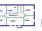 Eladó családi ház Siklós