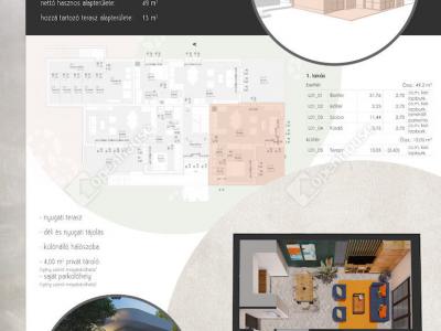 Eladó lakás Balatonalmádi