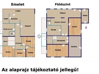 Eladó családi ház Budapest