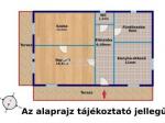 Eladó családi ház Mende
