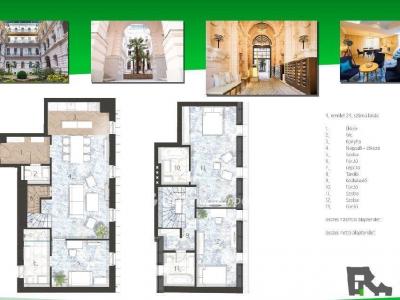 Eladó lakás Budapest