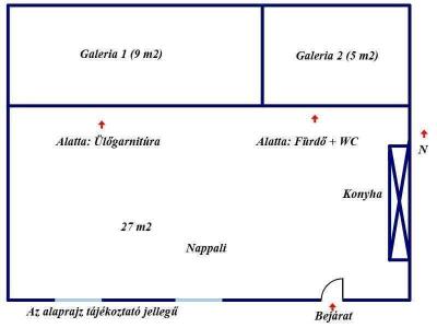 Eladó lakás Budapest