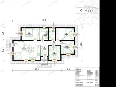 Eladó családi ház Kecskemét