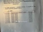 Eladó utcai bejáratú üzlethelység Hortobágy