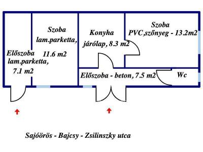 Eladó családi ház Sajóörös