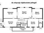 Eladó családi ház Kecskemét