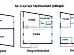 Eladó családi ház Dunakeszi