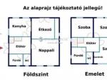 Eladó családi ház Dunakeszi