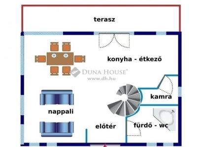 Eladó családi ház Üröm
