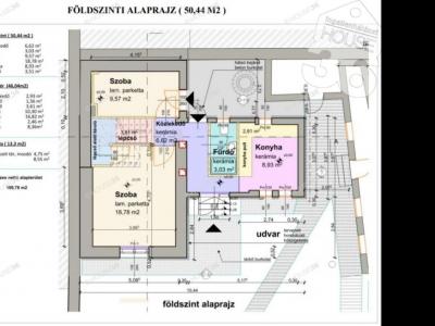 Eladó családi ház Kecskemét