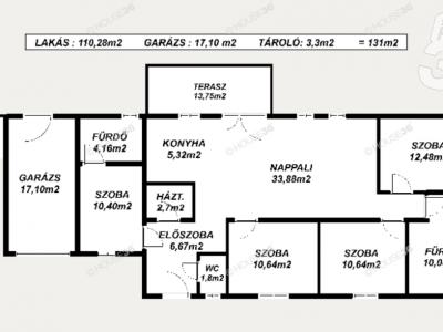 Eladó családi ház Kecskemét