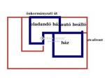 Eladó családi ház Gödöllő