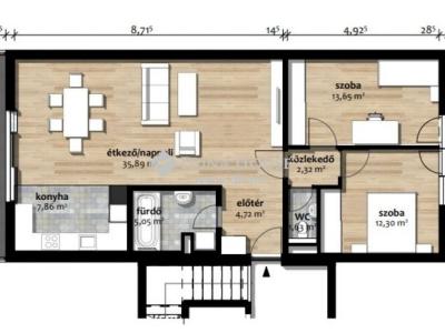 Eladó lakás Budapest