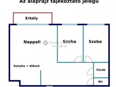 Eladó lakás Budapest