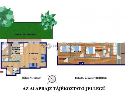 Eladó lakás Budapest