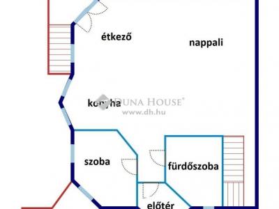Eladó családi ház Budapest