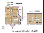 Eladó ikerház Őrbottyán