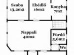 Eladó családi ház Kisvárda