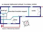 Eladó lakás Gödöllő