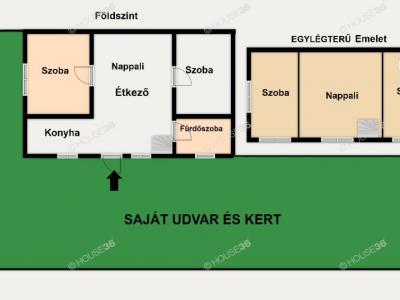 Eladó ikerház Nagykőrös