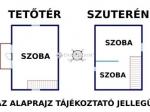 Eladó ikerház Monor Monorierdő