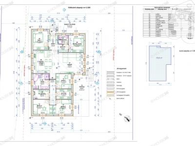 Eladó családi ház Kecskemét