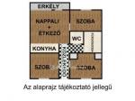 Eladó lakás Nyíregyháza