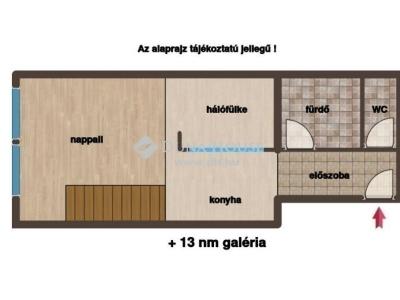 Eladó lakás Budapest