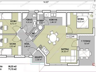 Eladó családi ház Kecskemét