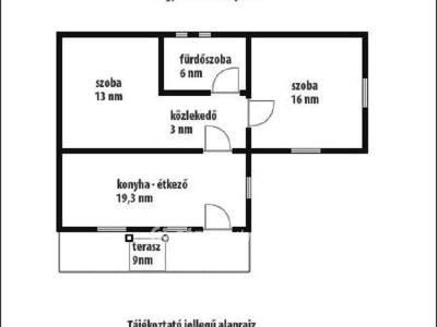 Eladó családi ház Baracska