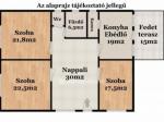 Eladó családi ház Kisvárda
