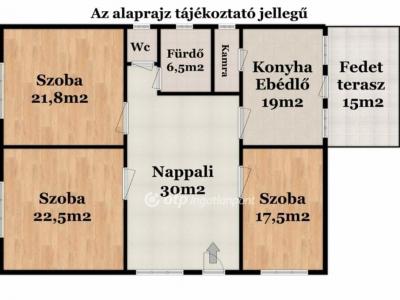 Eladó családi ház Kisvárda