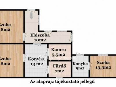 Eladó családi ház Kisvárda