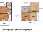 Eladó ikerház Budapest