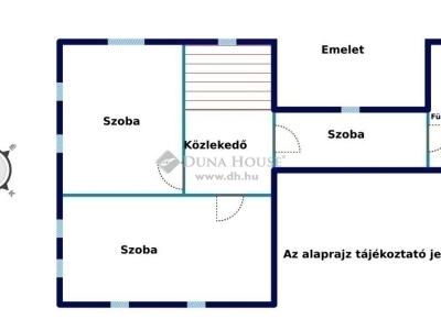 Eladó családi ház Gyömrő