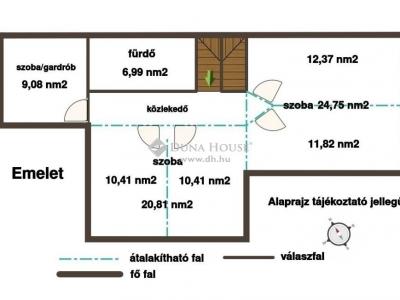 Eladó családi ház Szigetszentmiklós