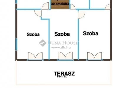 Eladó családi ház Szentendre