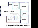 Eladó családi ház Szigetszentmiklós