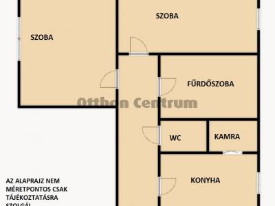 Eladó lakás Budapest