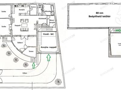 Eladó családi ház Kecskemét