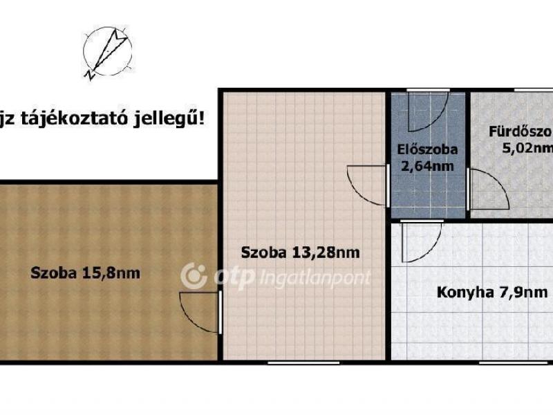 Eladó lakás Budapest