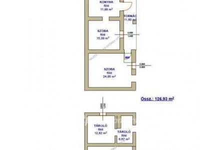 Eladó családi ház Kunmadaras