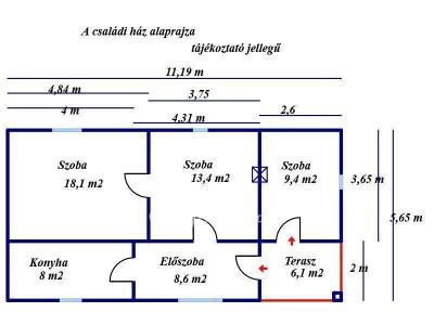 Eladó családi ház Szolnok