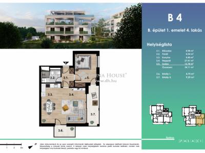 Eladó lakás Budapest