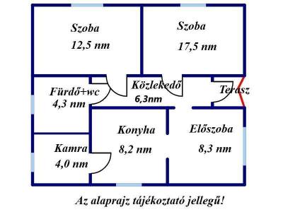 Eladó családi ház Sárrétudvari