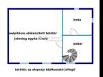 Kiadó utcai bejáratú üzlethelység Gödöllő