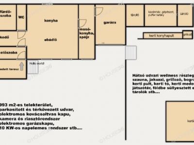 Eladó családi ház Rácalmás