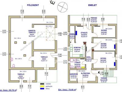 Eladó családi ház Poroszló