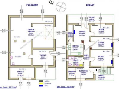 Eladó családi ház Poroszló