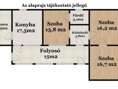 Eladó családi ház Kisvárda